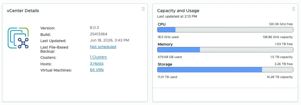 Klaster VMware dla produkcji 24/7 – case study NodeIT