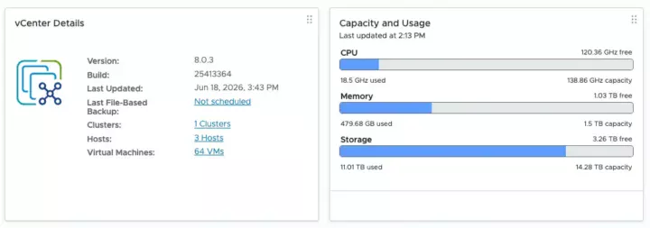 Klaster VMware dla produkcji 24/7 – case study NodeIT