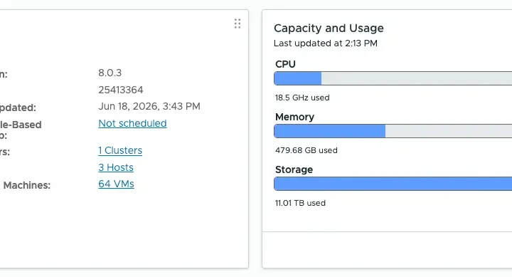 Klaster VMware dla produkcji 24/7 – case study NodeIT