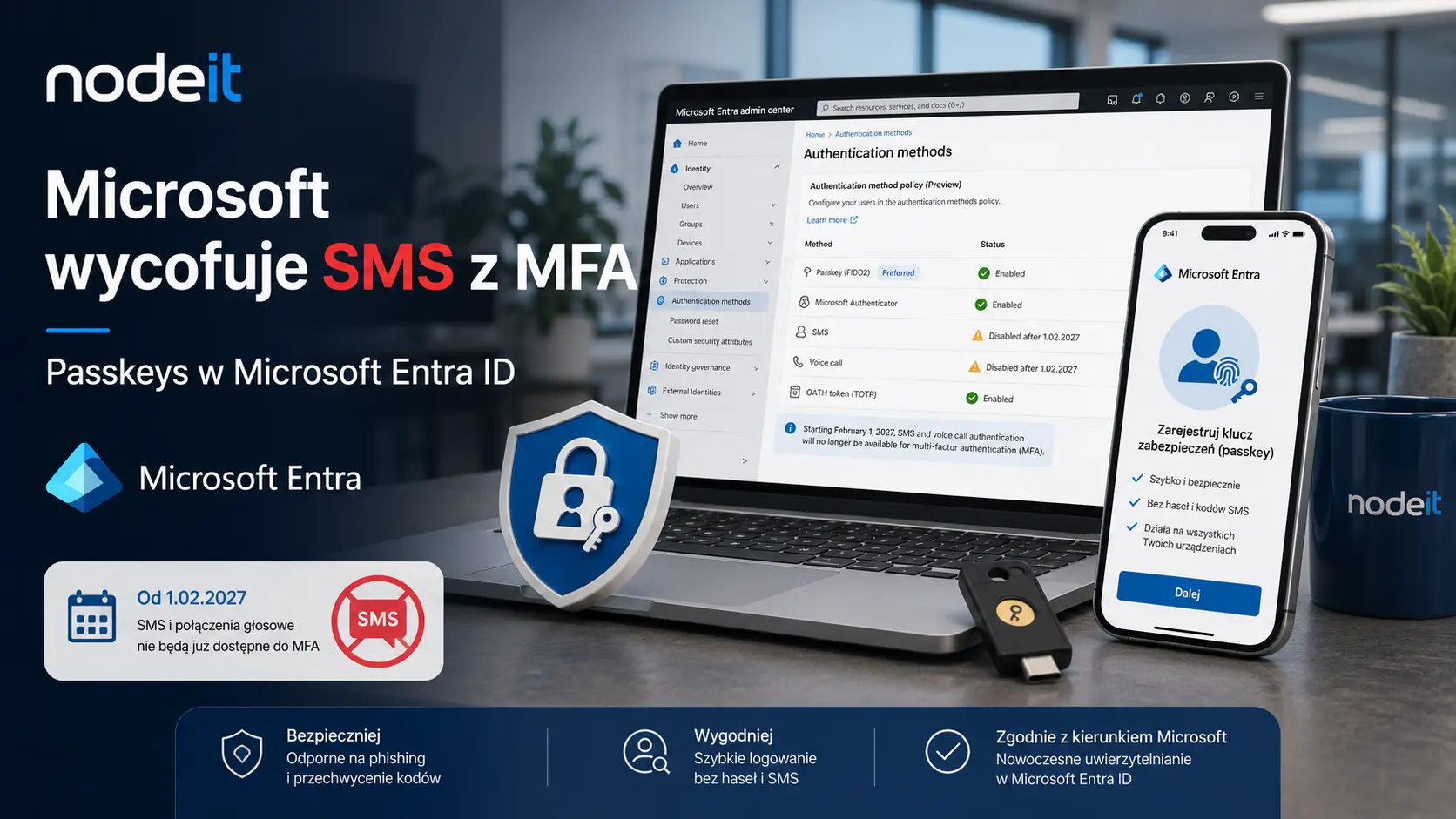 Microsoft wycofuje SMS z MFA w Entra ID i wprowadza passkeys